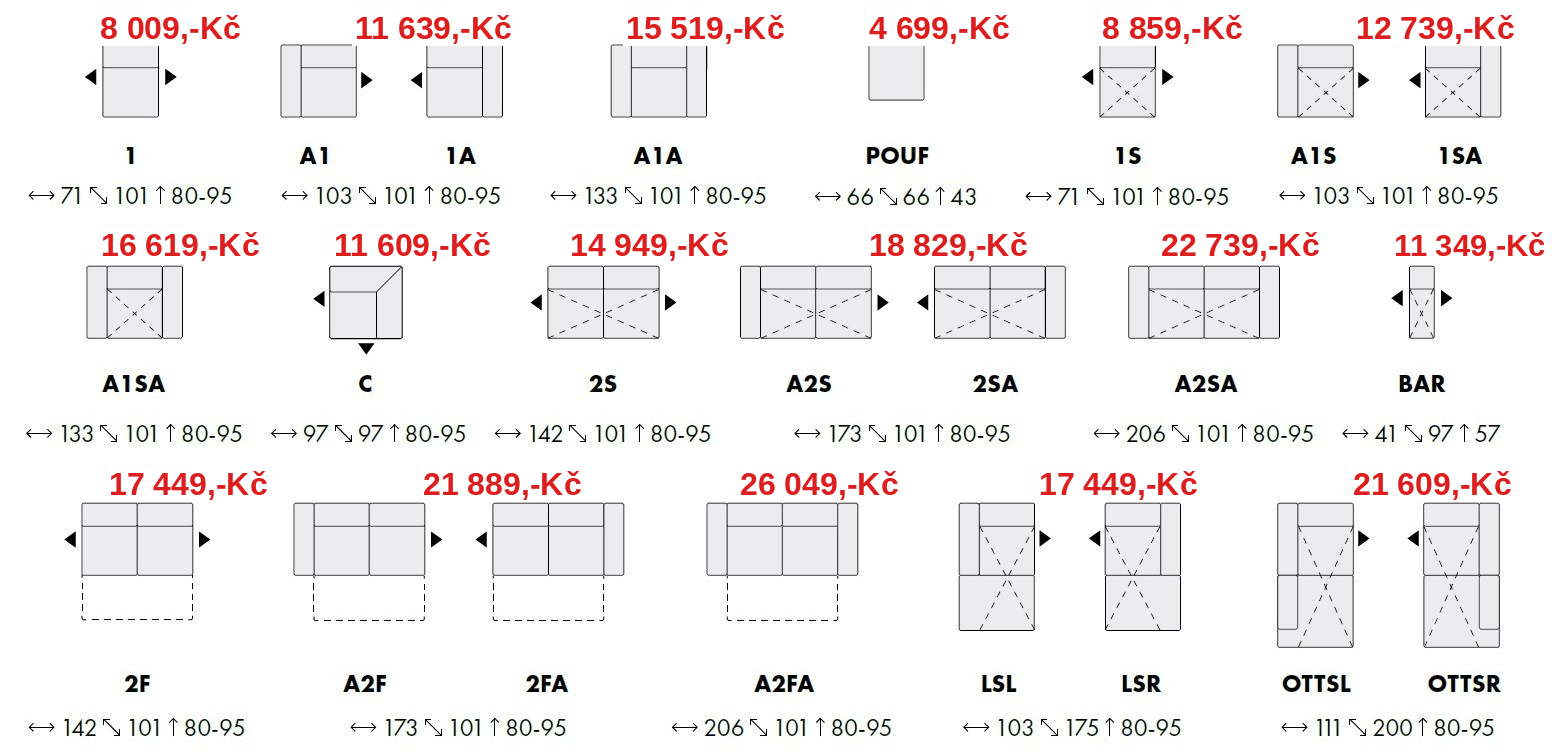 Taurus_sektor_2026_CZK